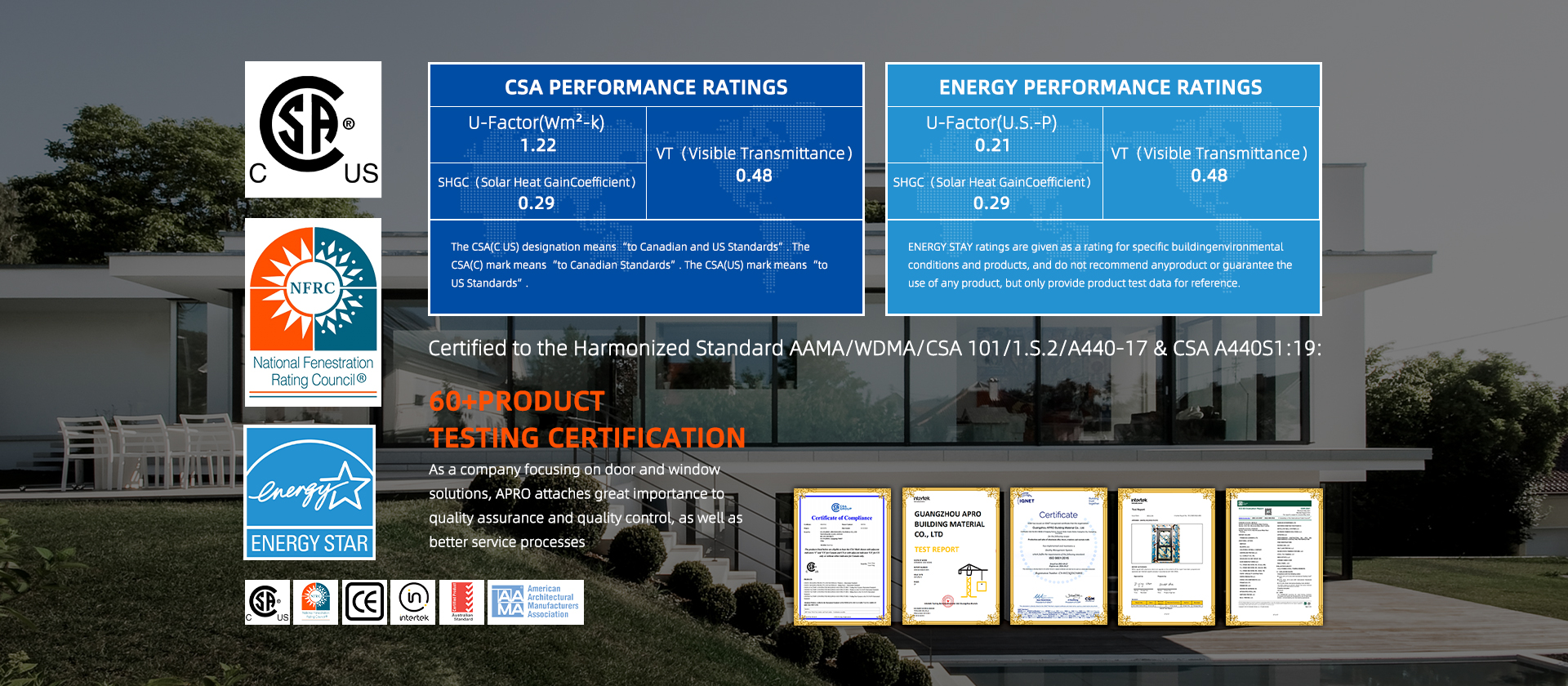 Product Certifications ASTM CSA NFRC CE