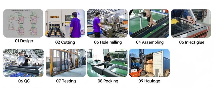 Manufacturing Line
