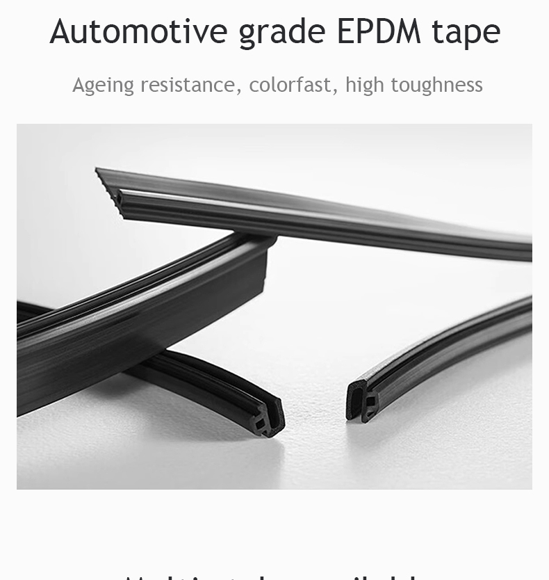 Product Display