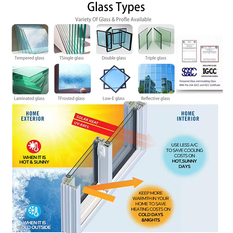 Firely Aluminium Profile Awning Top Hung Window of Picture Frames Double Glazing Window for Mobile Home Awing Top Hung Window