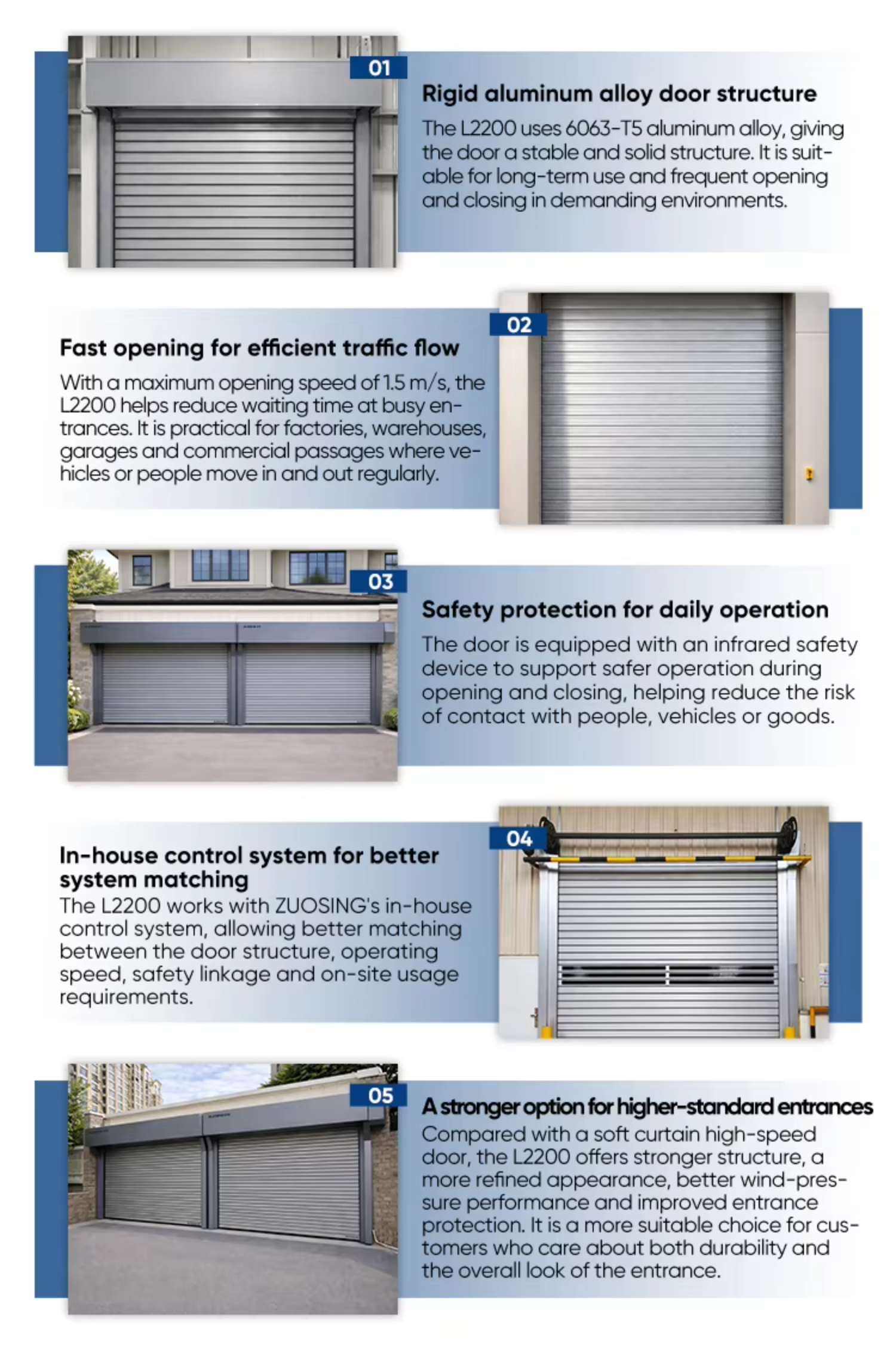 Rigid Rapid Door Aluminum 6063-T5 5m X 5m Infrared Safety 1.5m/s for Logistics Warehouse Main Entrance