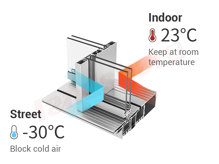 Low-E Insulating Glass