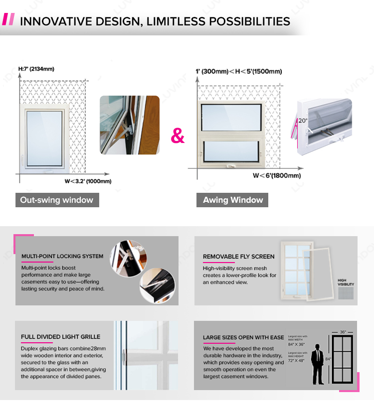 Modern Interior Casement Perspective