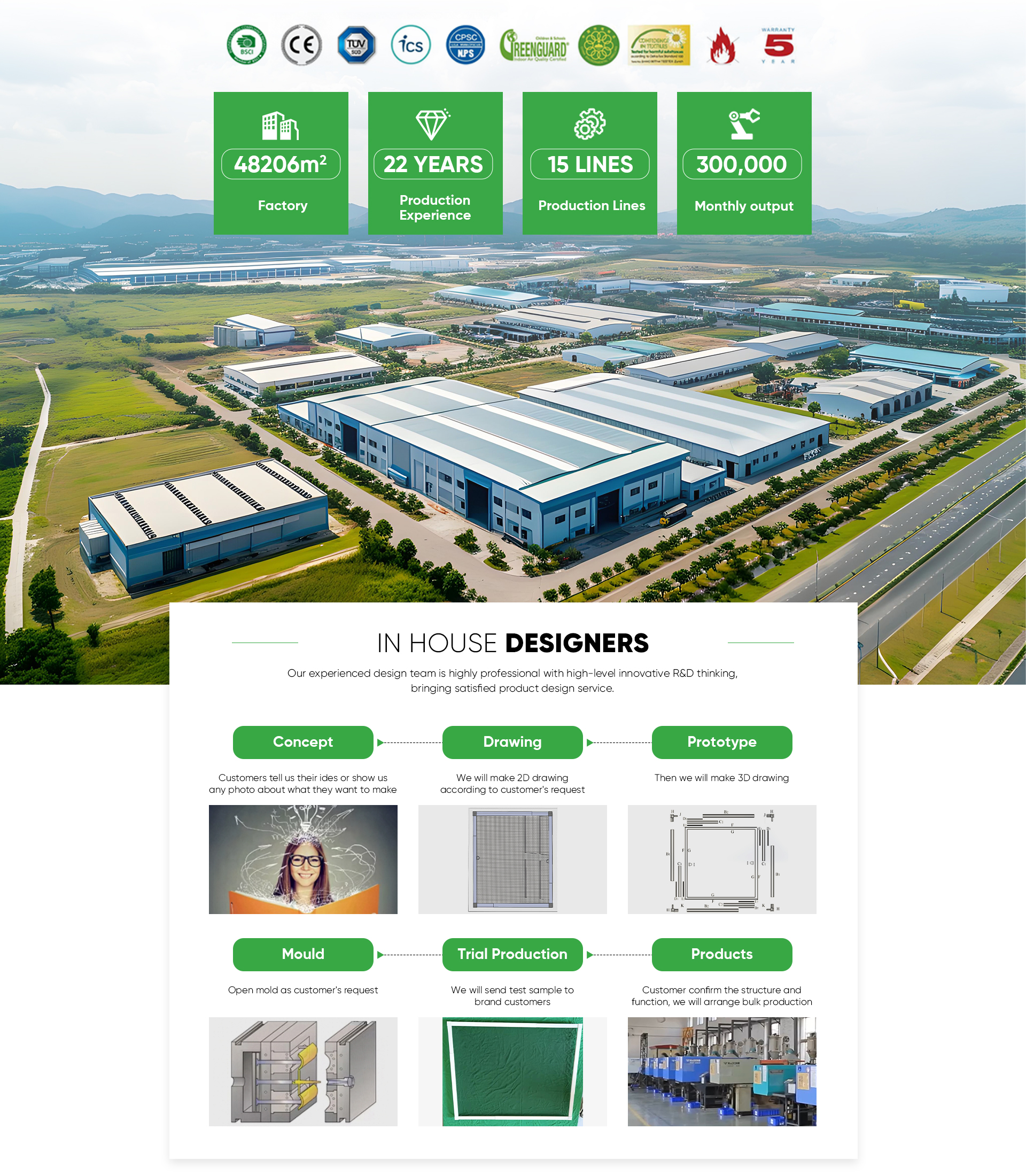 Retractable Screen Mosquito Nets Aluminum Alloy Frame Horizontal Rolling Fiberglass Mesh Pleated Mesh Folding Screen Door