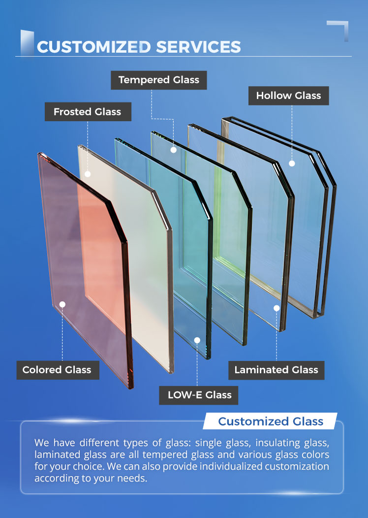 Product Display 4