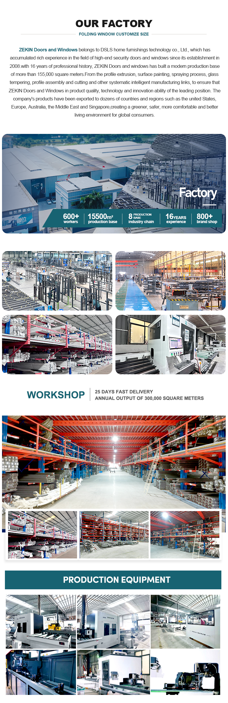 Company Profile