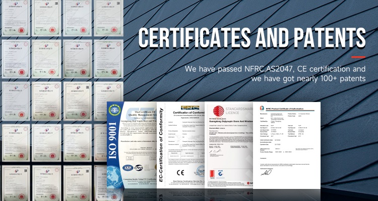 Product Certifications