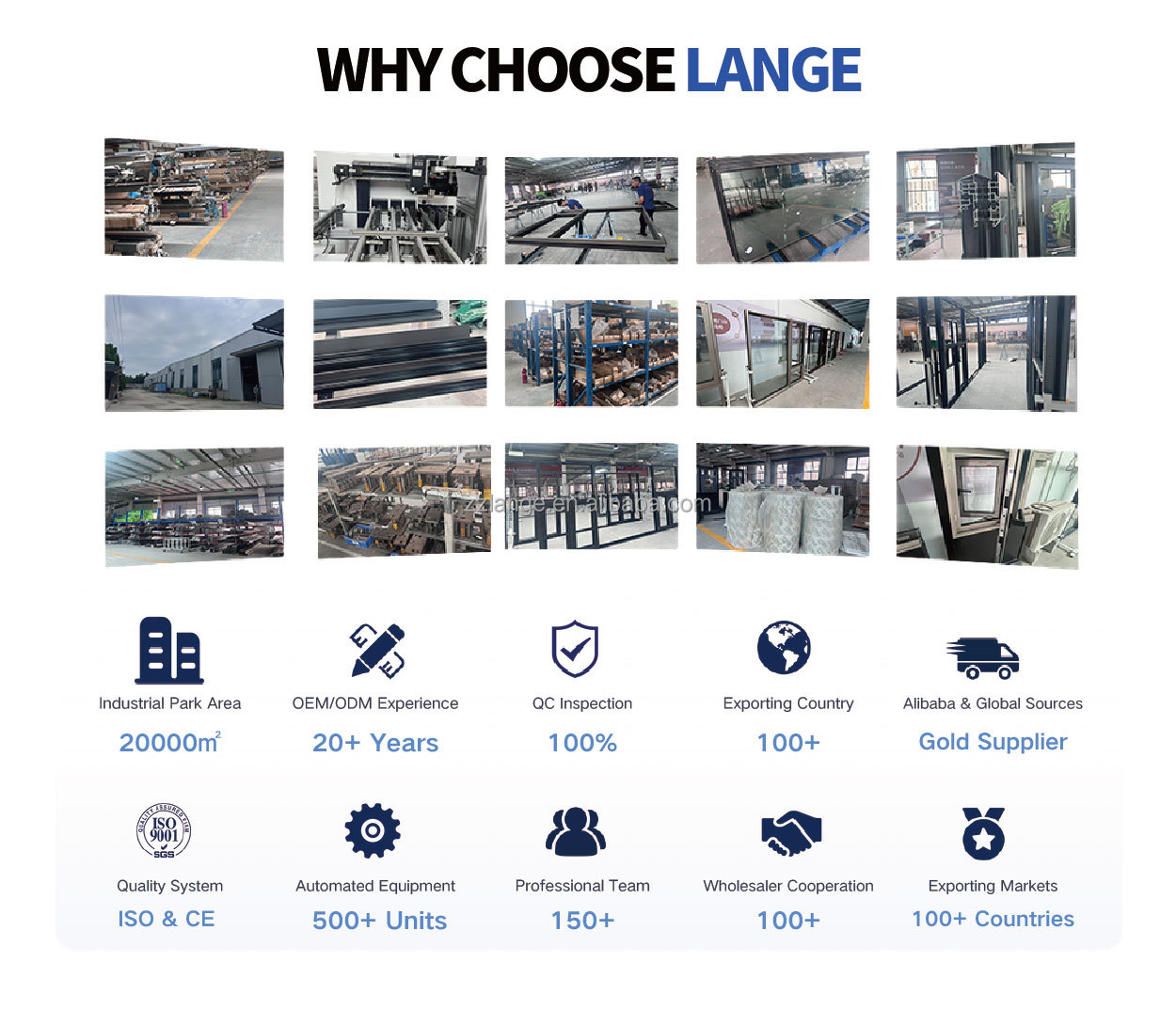 Manufacturing Capability