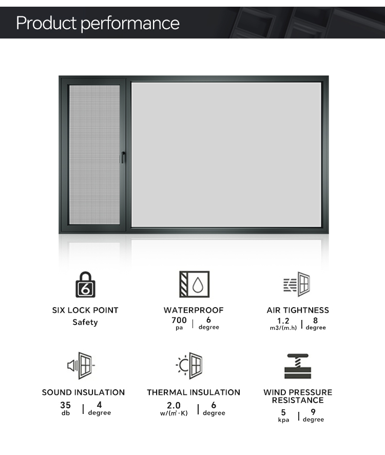 Feature Details 1