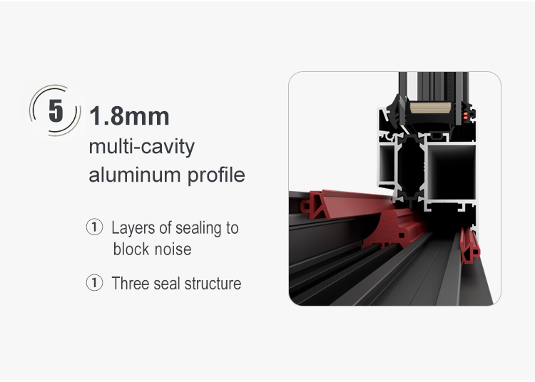 Weatherproof Rubber Seals