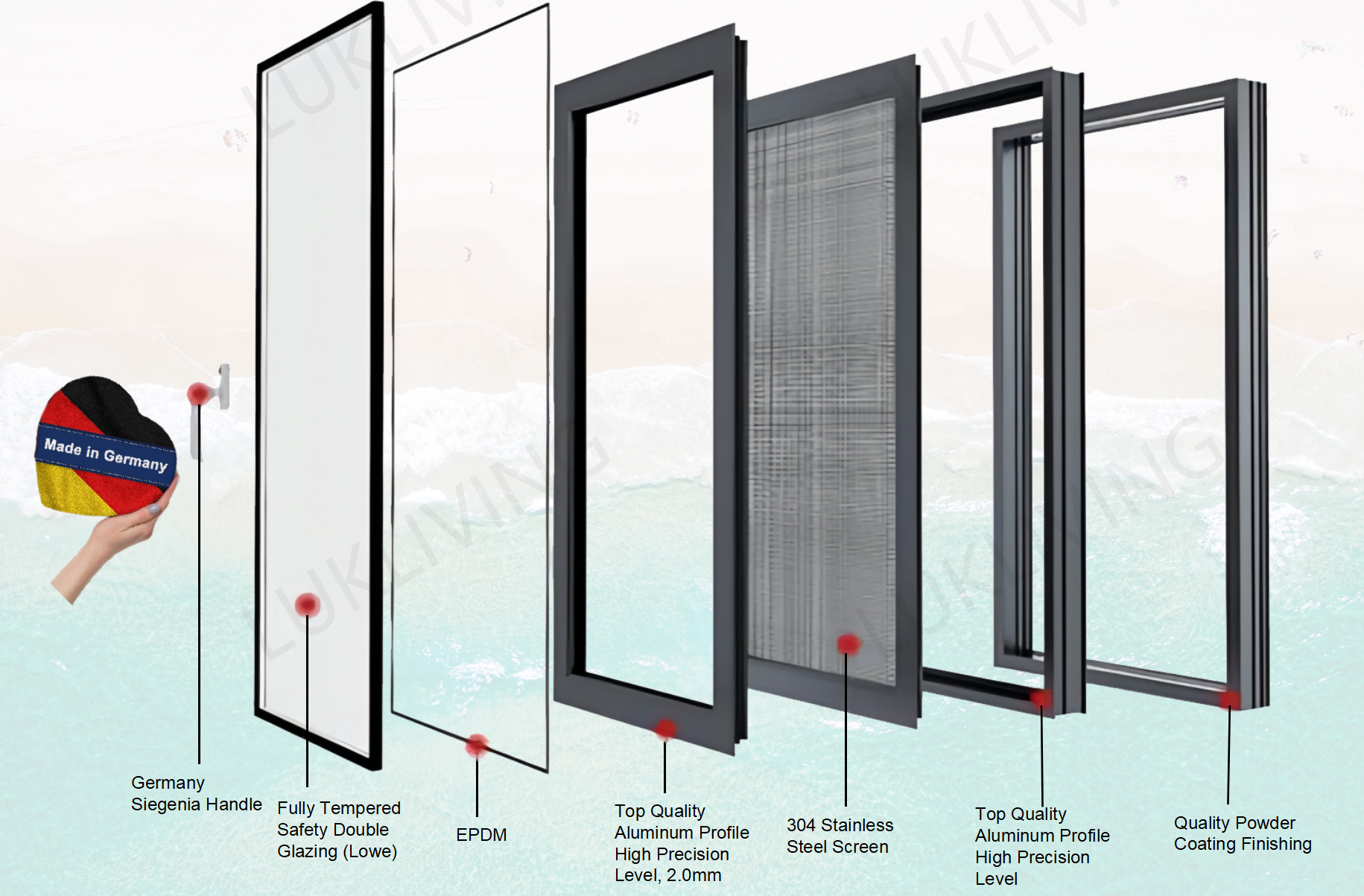 Thermal Break Aluminum Awning Window Overview