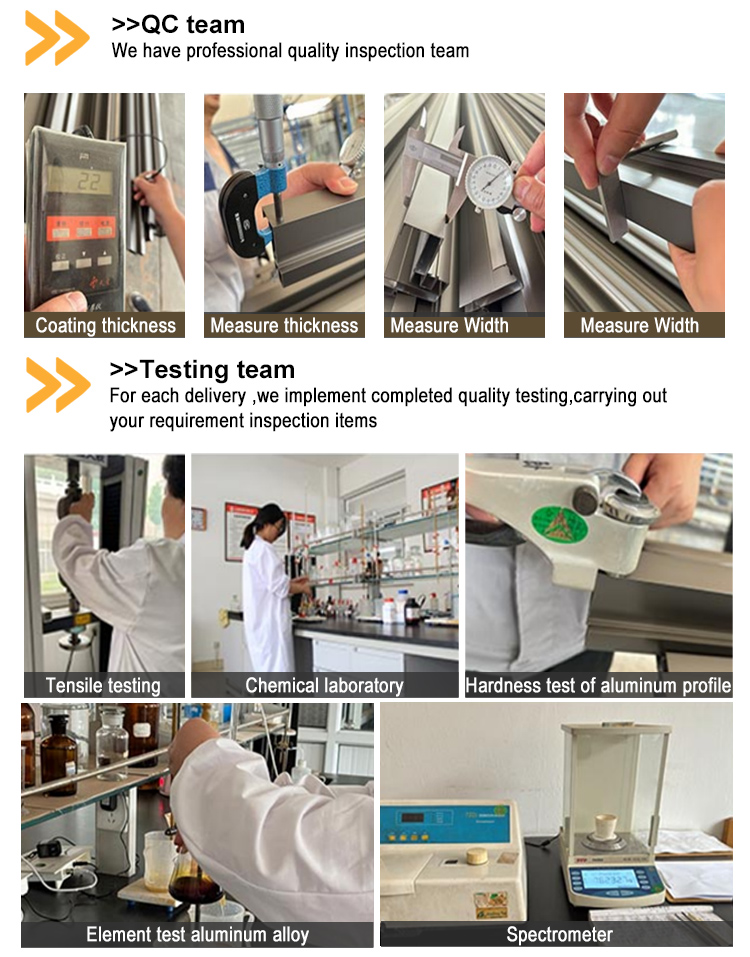 Quality Control Process
