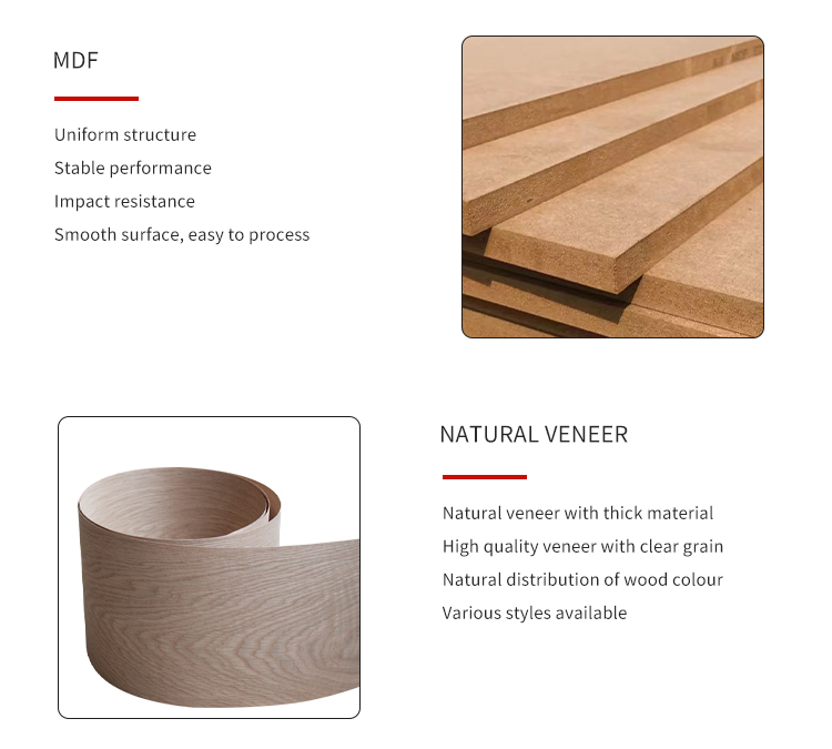 Product Detail View 2