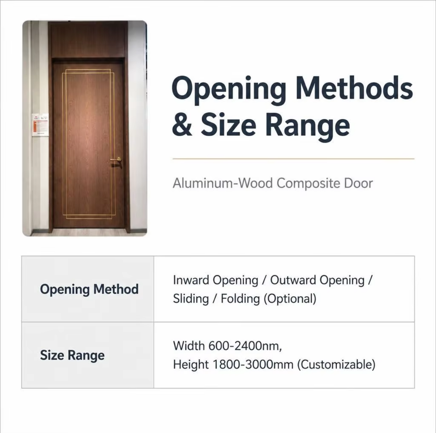 Custom Size Aluminum Wood Composite Fire Door  Listed WH Certified IPX5 Waterproof for Apartment Office Commercial Building