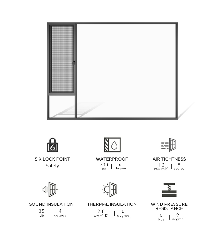 Window Frame Structure