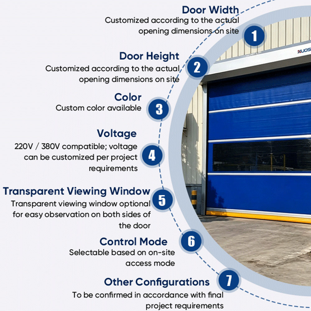 Heavy Industrial Rapid Door Fire Rated Safety for Emergency Exit Warehouse Corridor Escape Passage in China