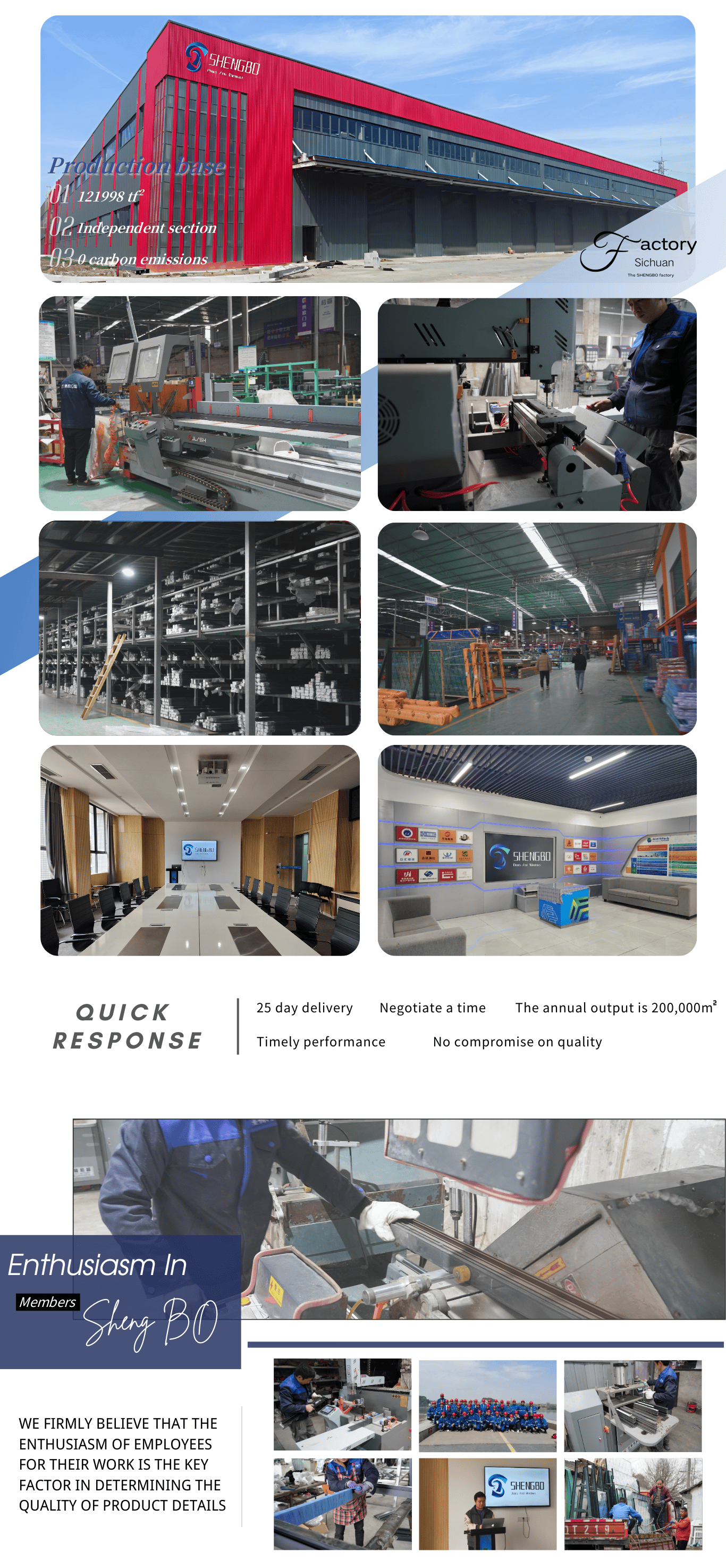 Company Introduction 2