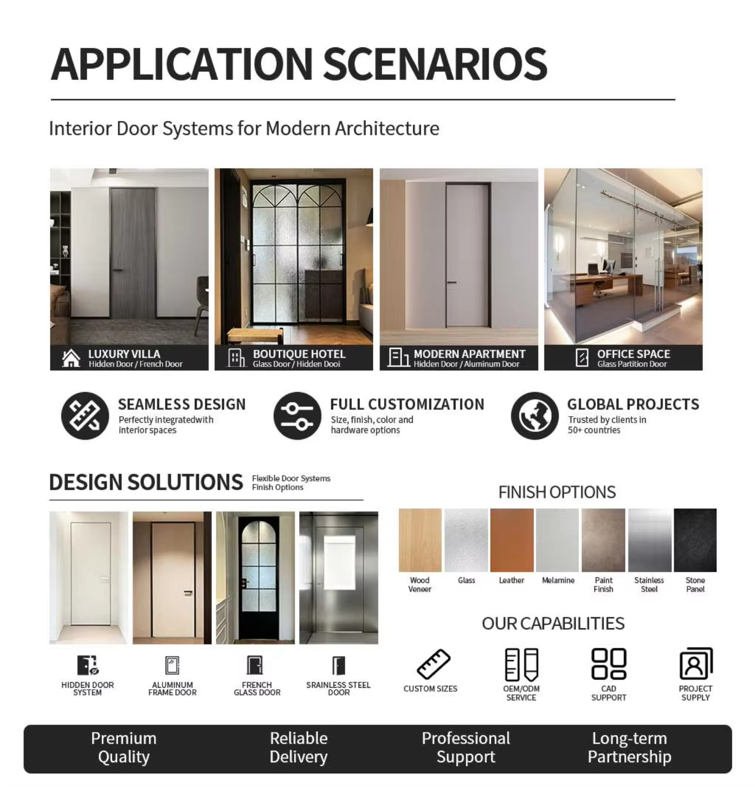 Villa Apartment Sound Insulation Frameless Aluminum Interior Swing Door with Paintable Calcium Silicate Slab Latex & Art Coating