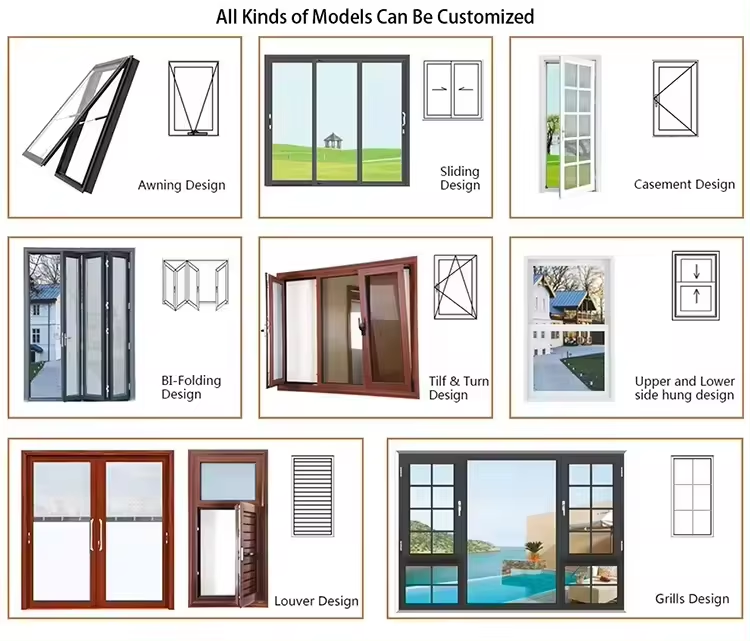 Design Options Right