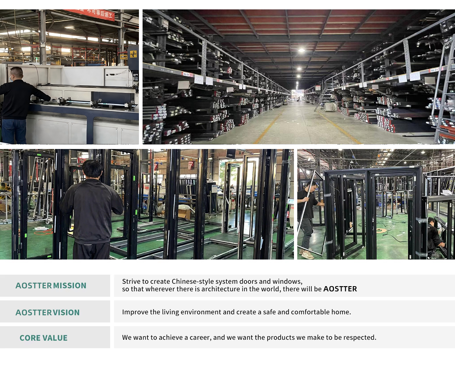 Production Facility View
