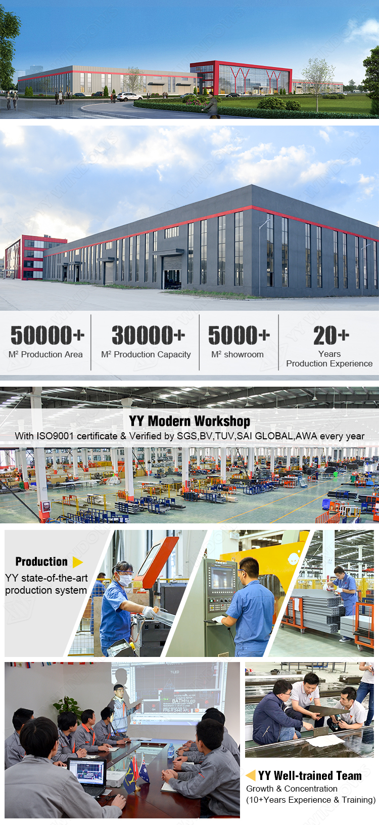 YY Factory and Professional Team