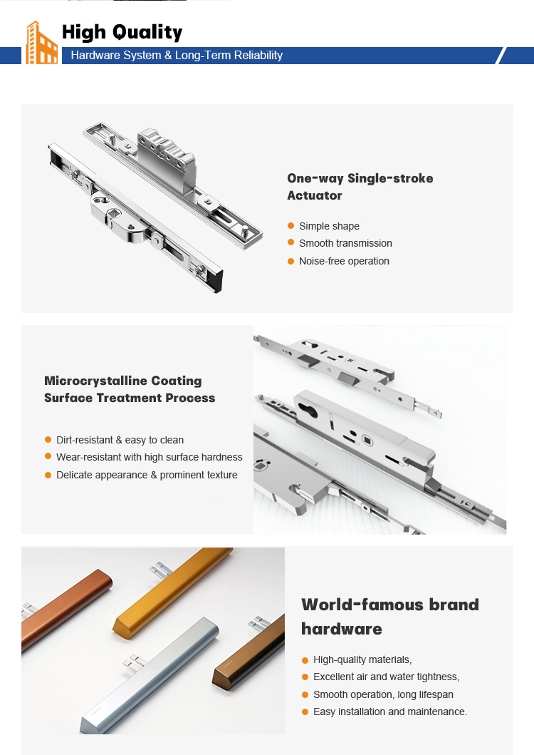 RG93.6 Engineering Profile Detail
