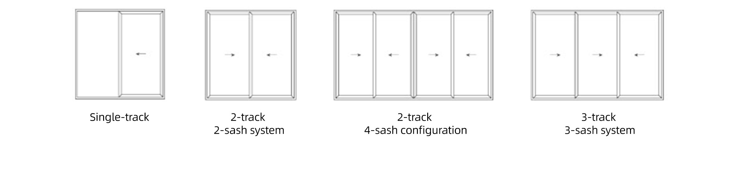 Product Overview