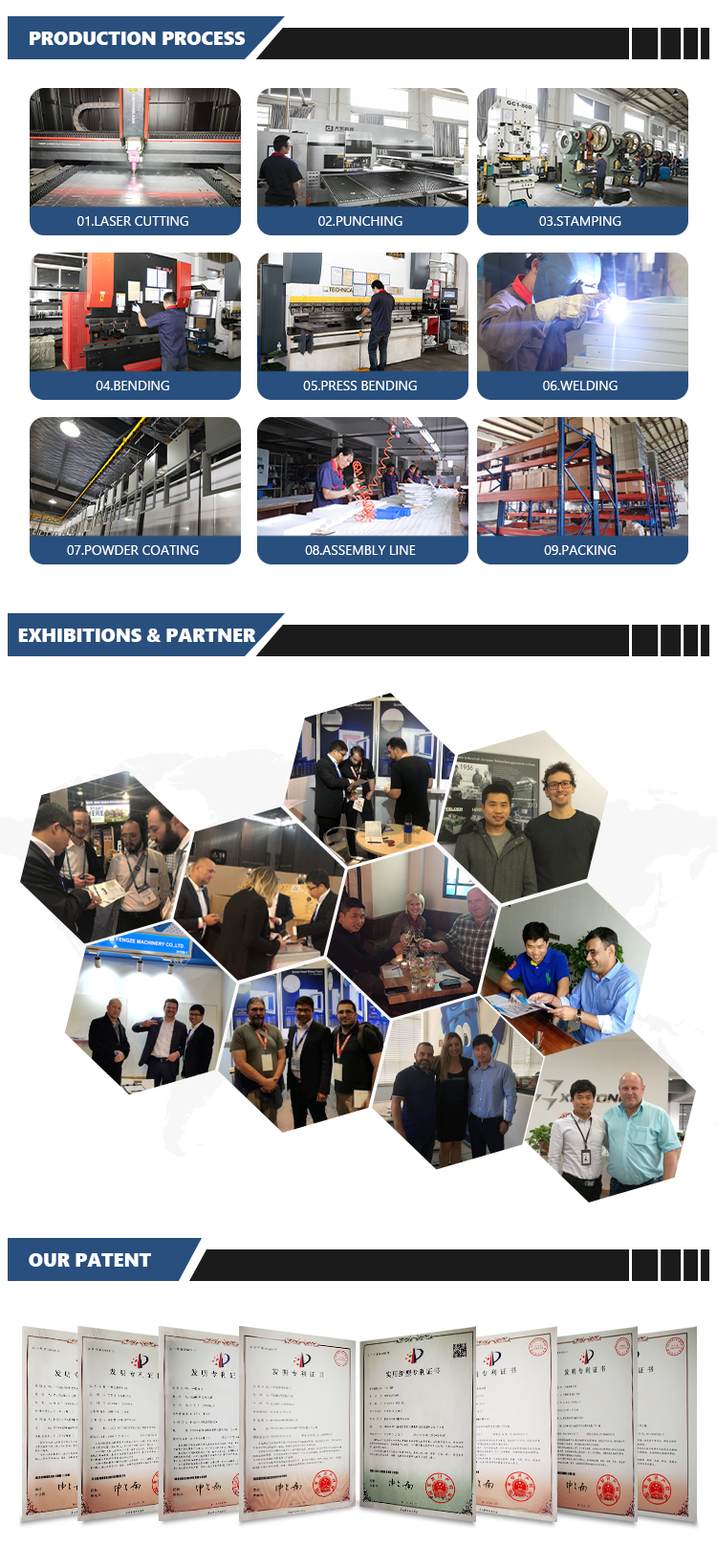 Company Profile Details 2