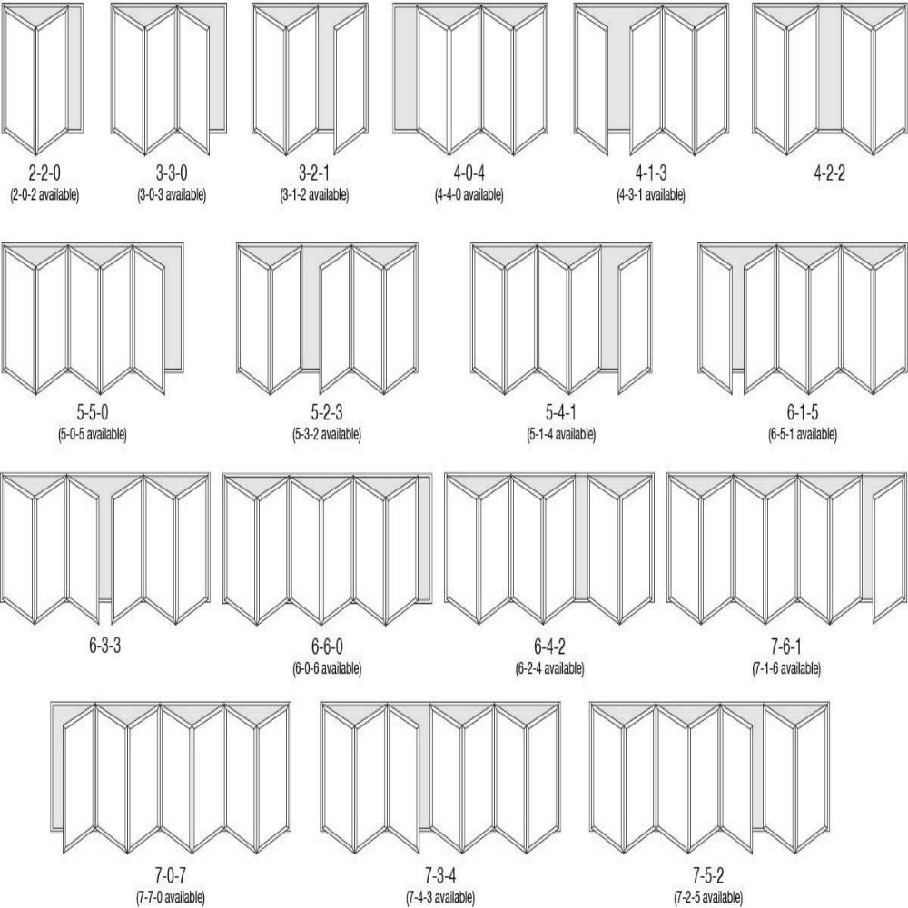 Folding Style Variations