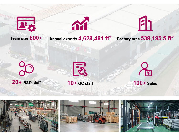 Factory Overview