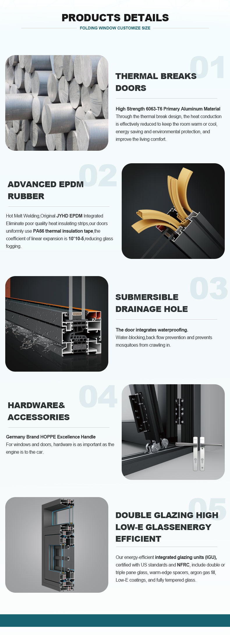 Product Description 3