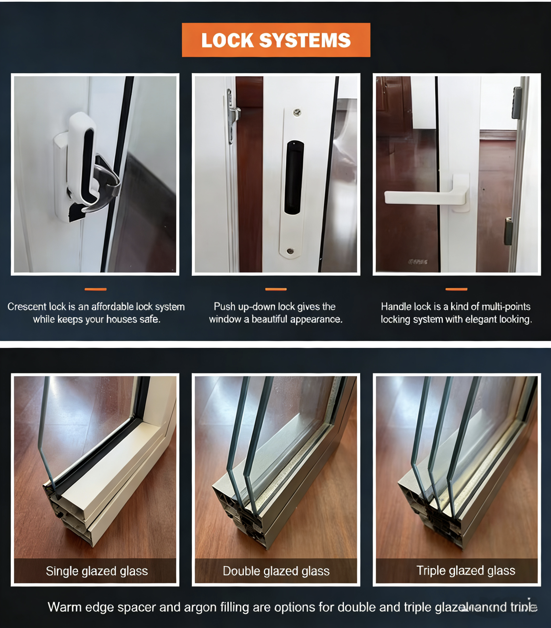 Specification View 4