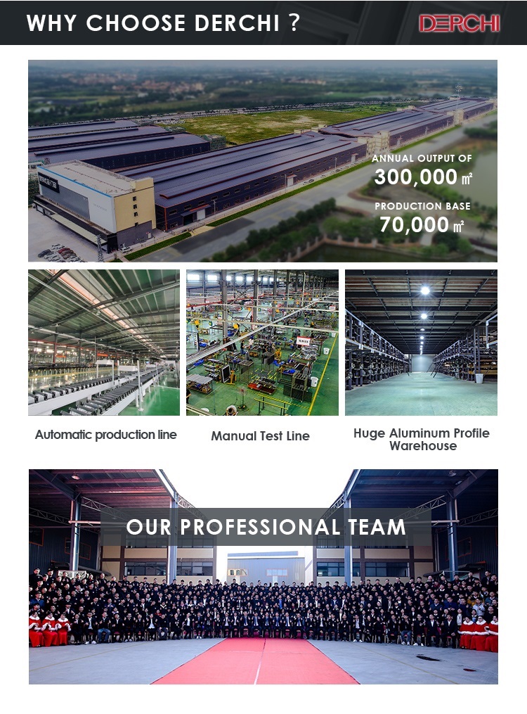 Manufacturing Capability