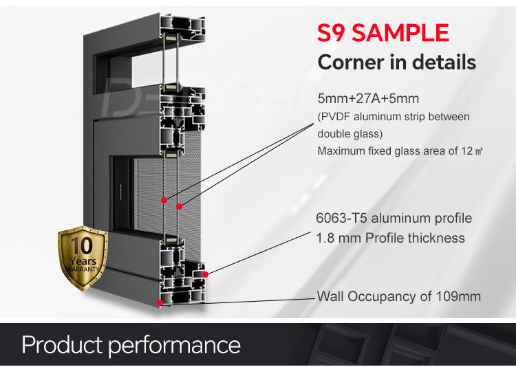 Window Component Detail