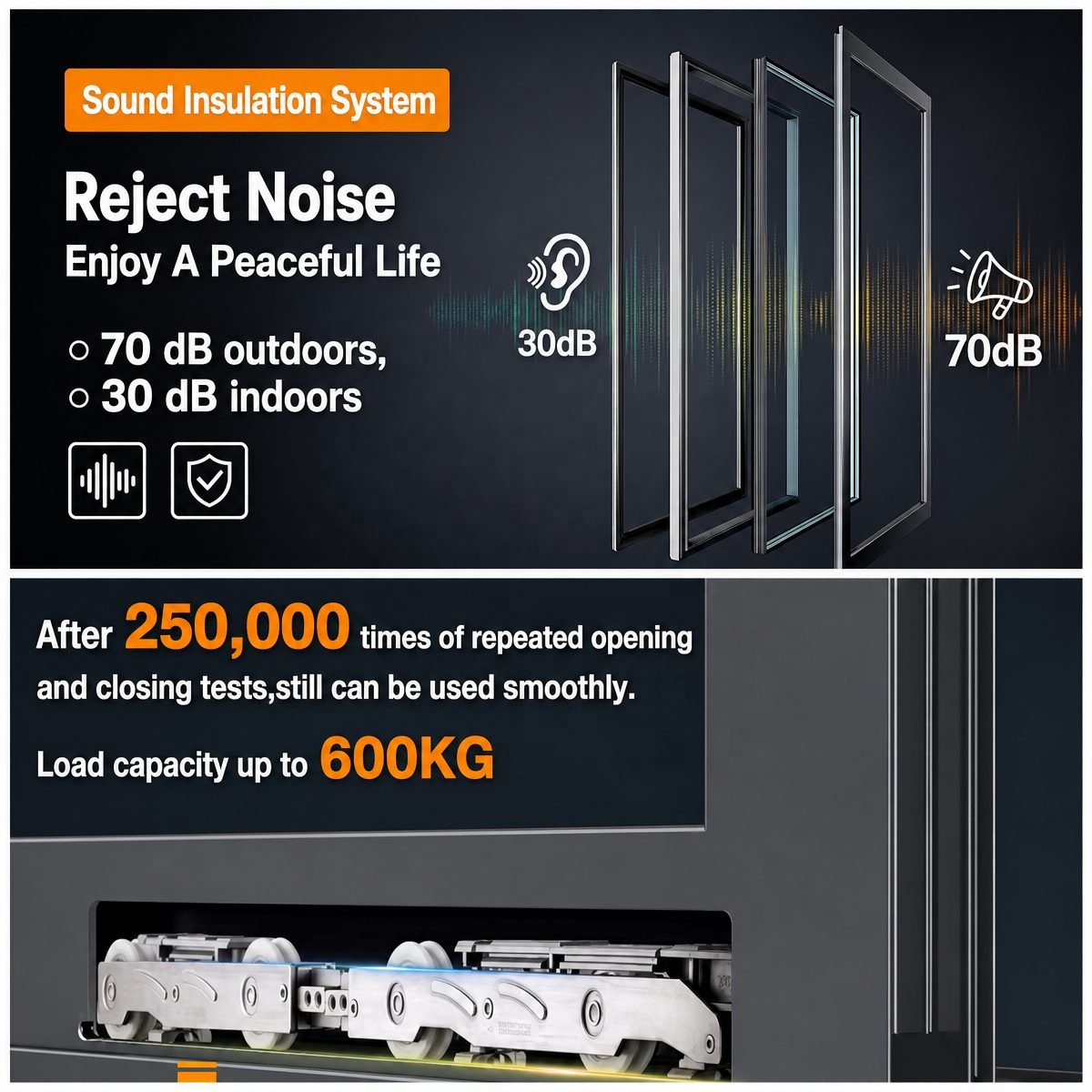 Thermal Break Aluminium Modern Patio Sliding Door with Fly Screen Low-E Glass Exterior &amp; Interior Use for Houses and Villas