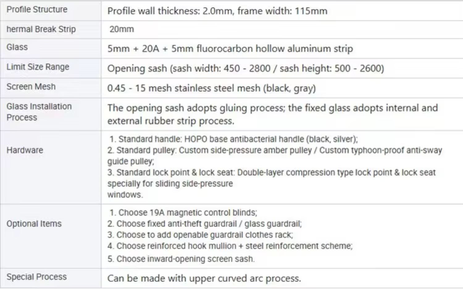 Side Pressure Sealing Soundproof Double Glazed Aluminum Sliding Windows Soundproof Sliding Aluminium Window