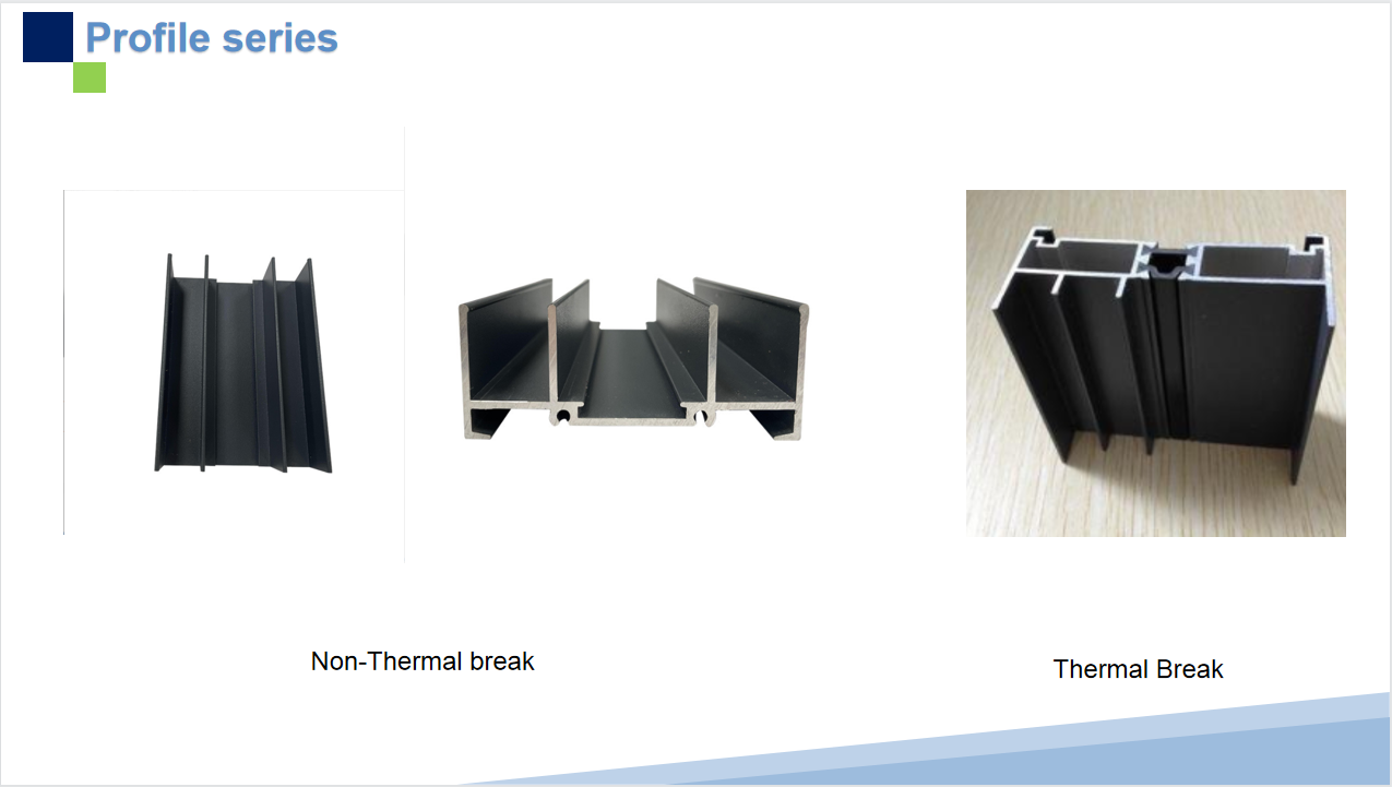 Product Details 2