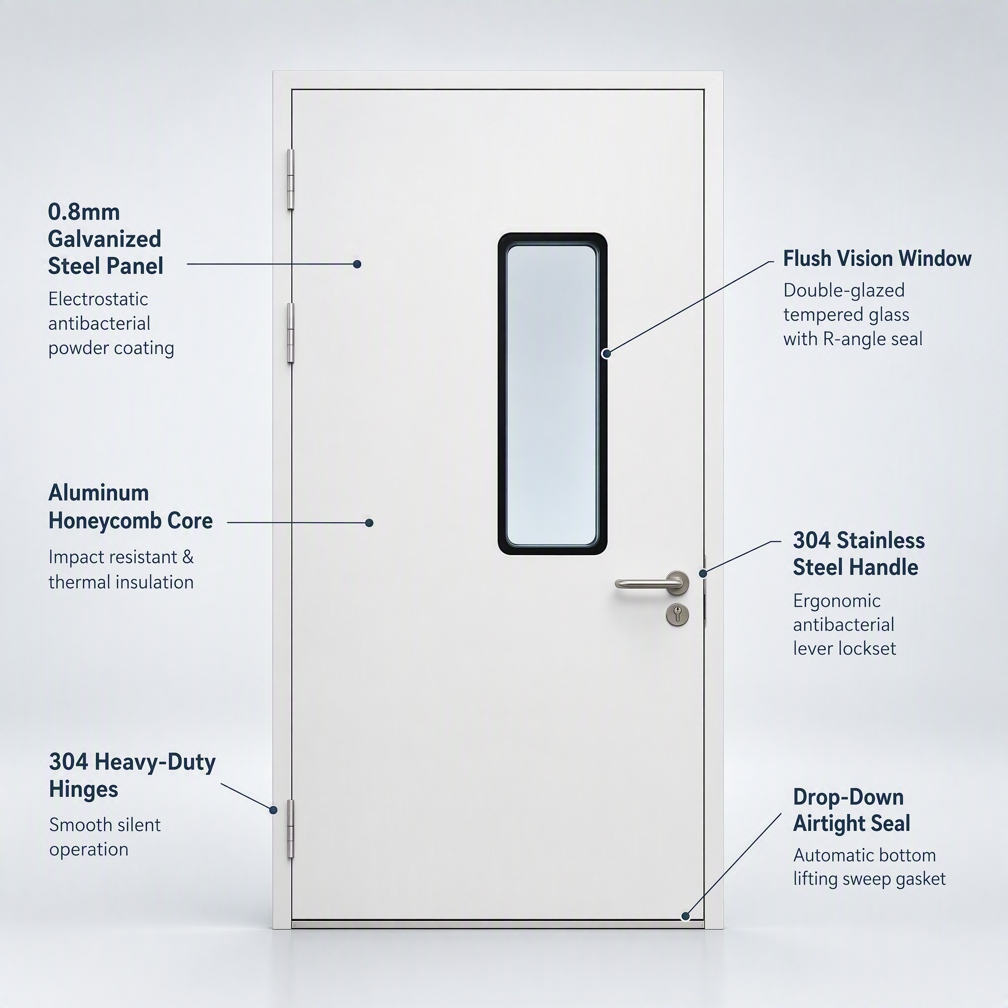 Stainless Steel PVC Fiberglass Modern Hospital Rooms Fire Rated Interior Panic Exit Door Push Pull Well Sealed Finished ODM OEM