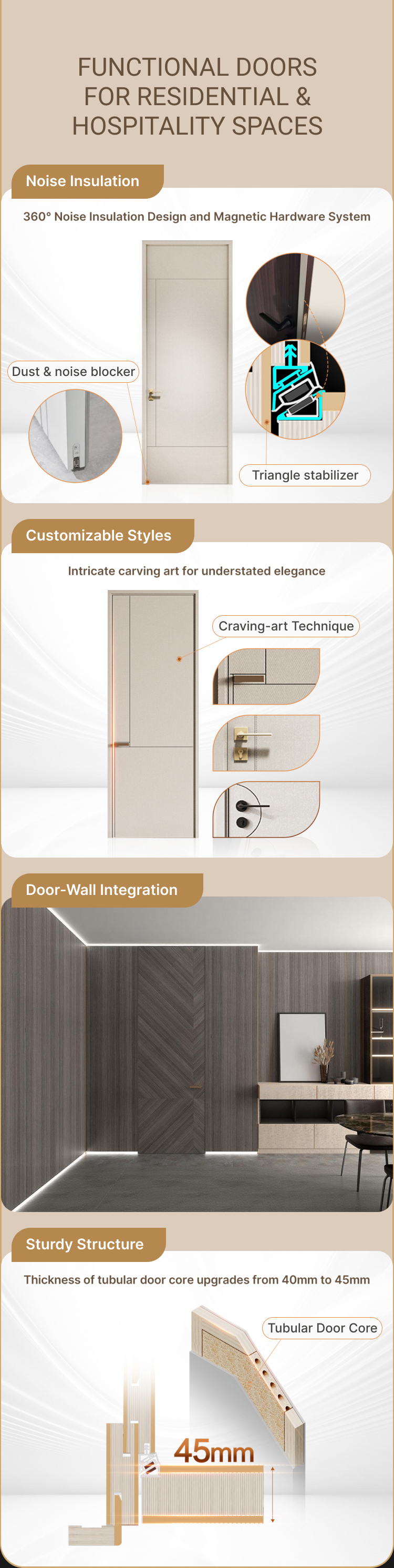 OPPEIN interior solutions