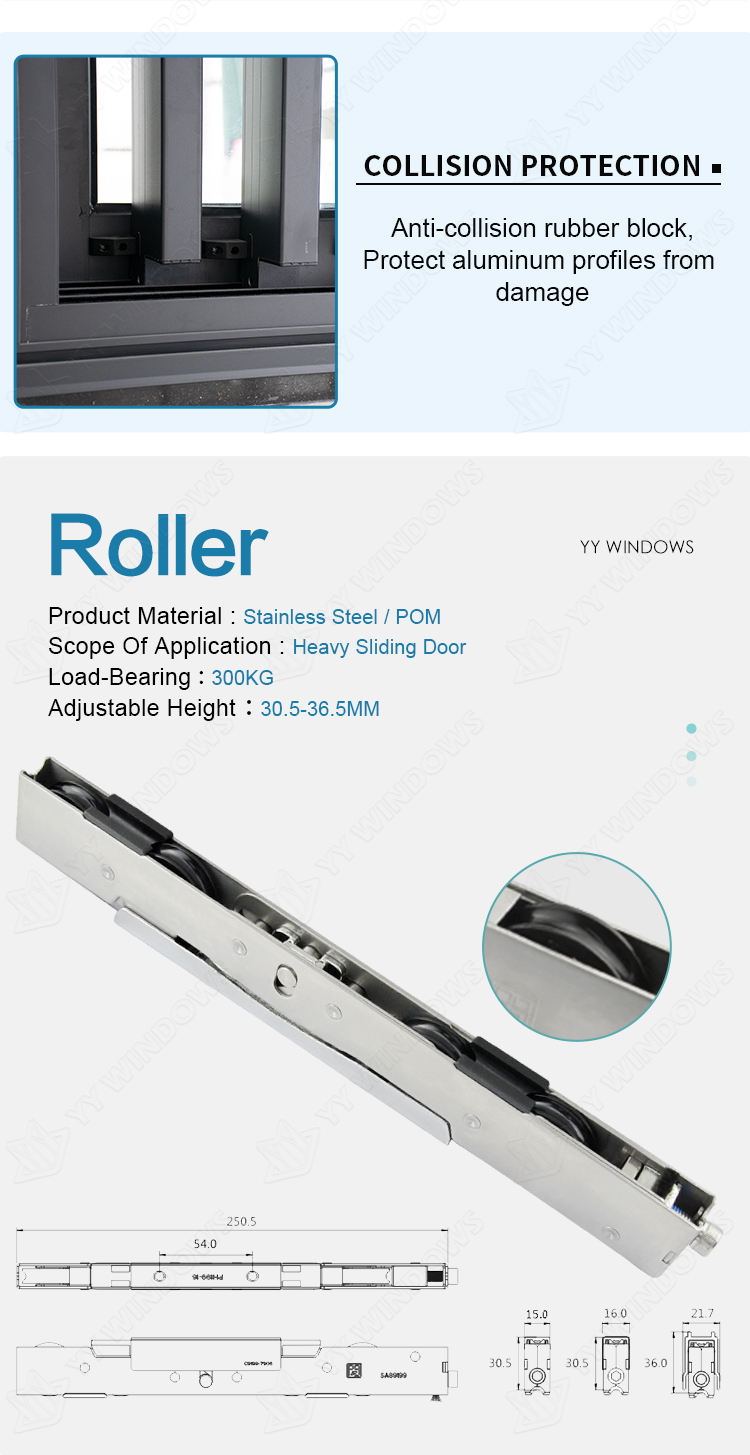 Product Display 3
