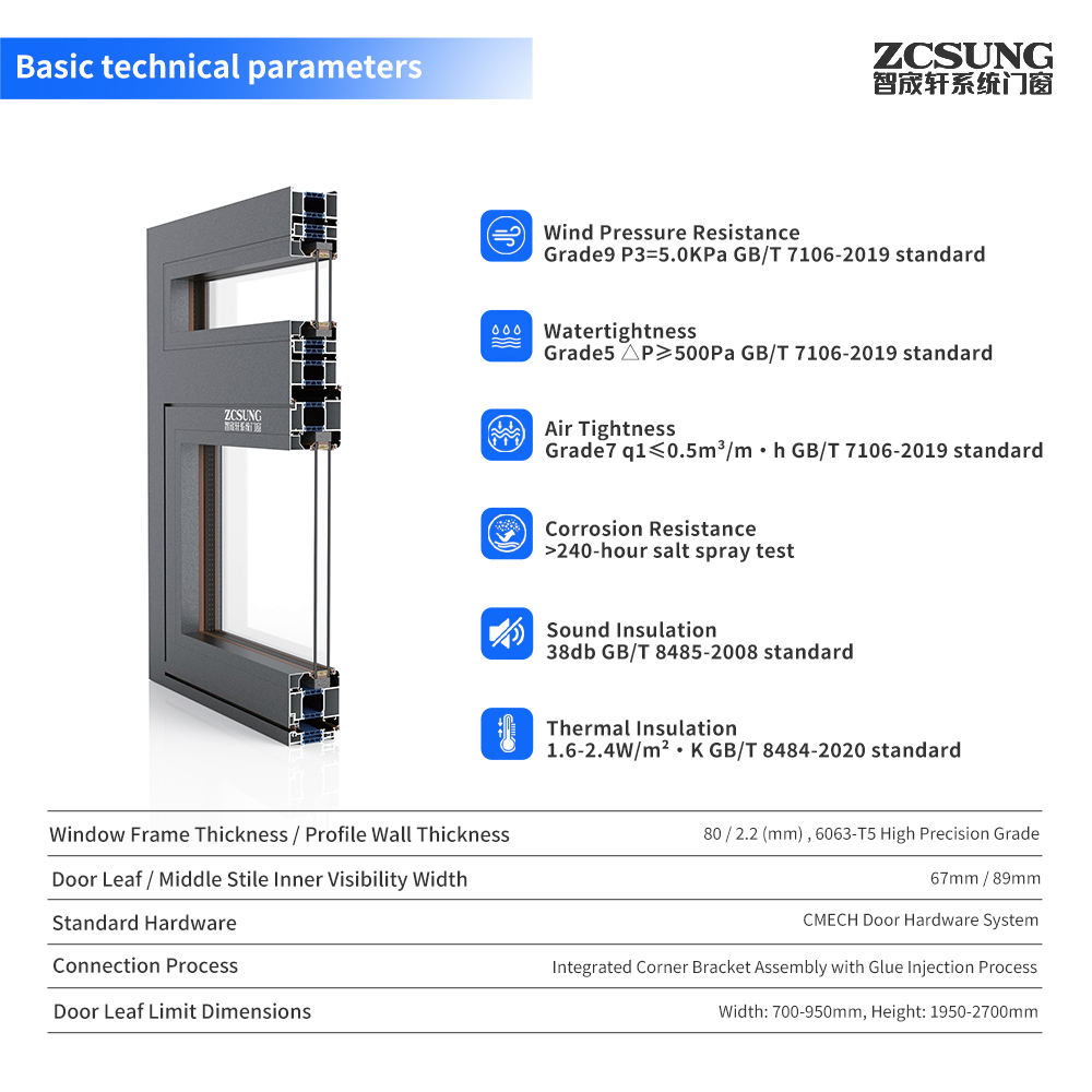 80 Series Modern Black Frame Aluminum Alloy Glass Doors For Residential Use Hurricane Resistant Waterproof Aluminium Doors