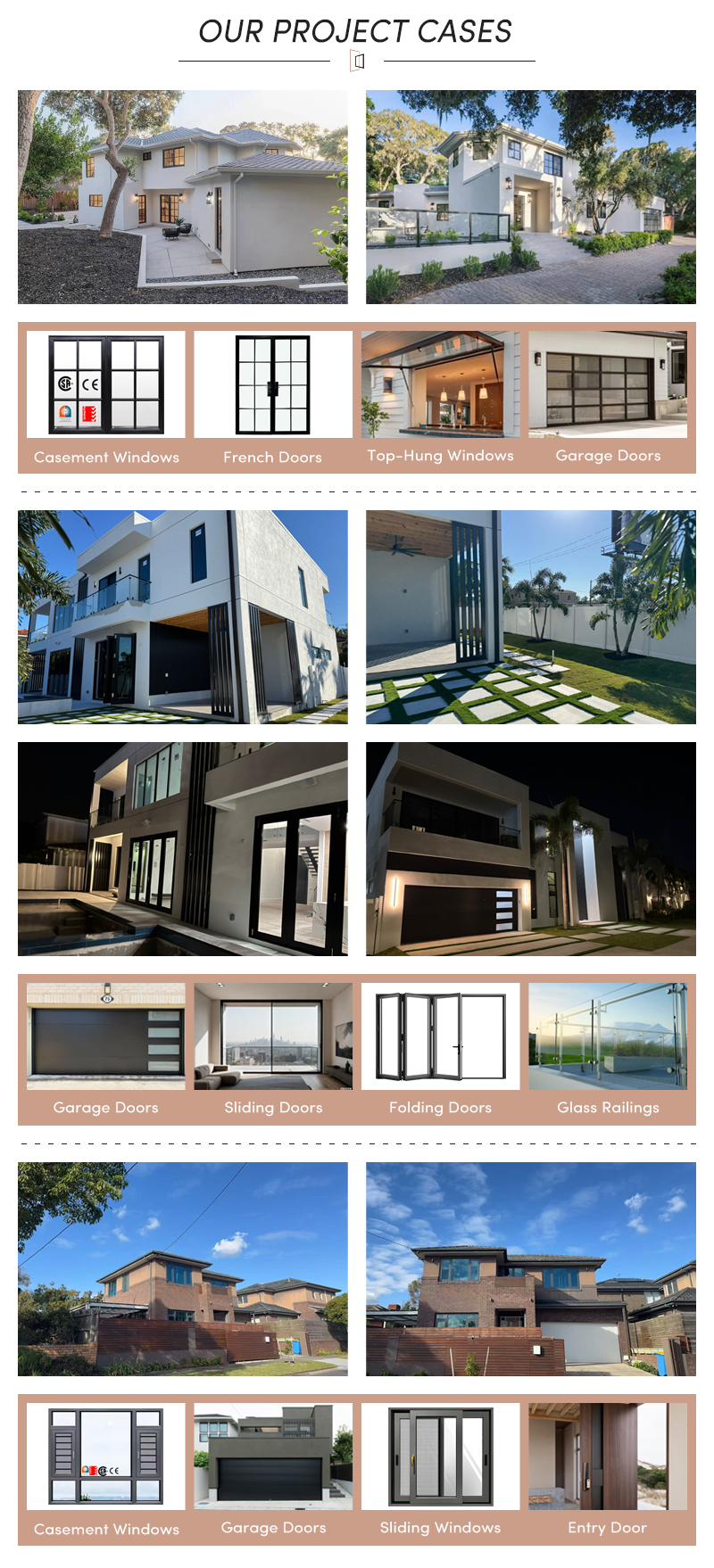 Comprehensive product line presentation
