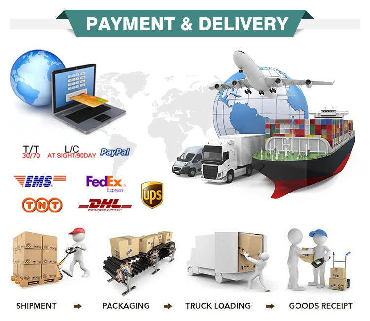 Global Trade Exhibition 2
