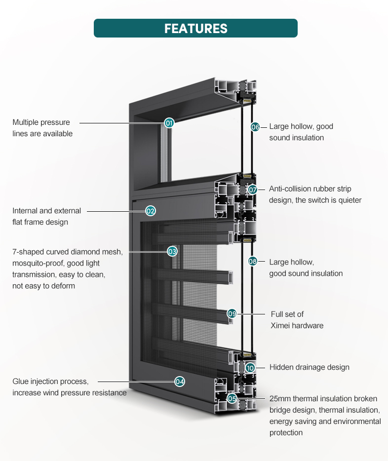 Product Details