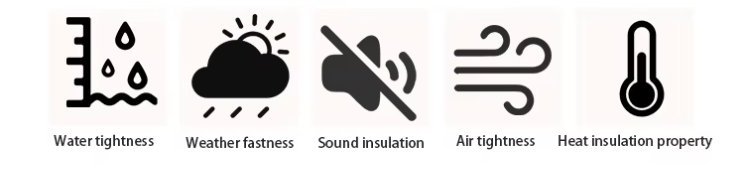 Product Overview
