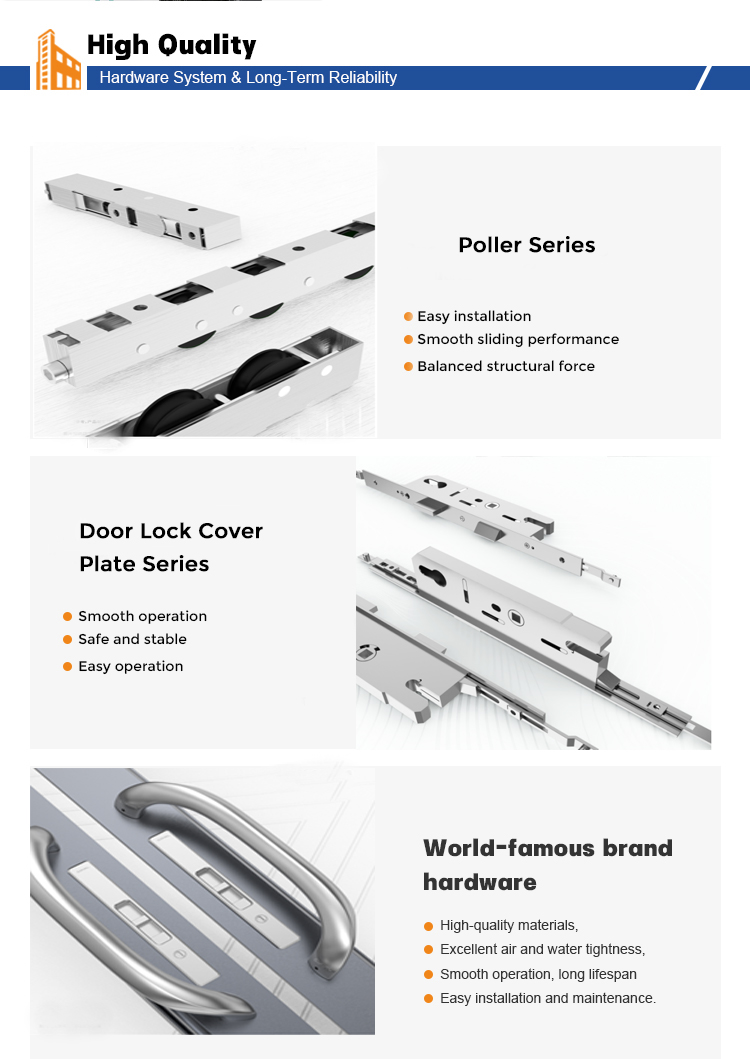 Dimensional Parameters