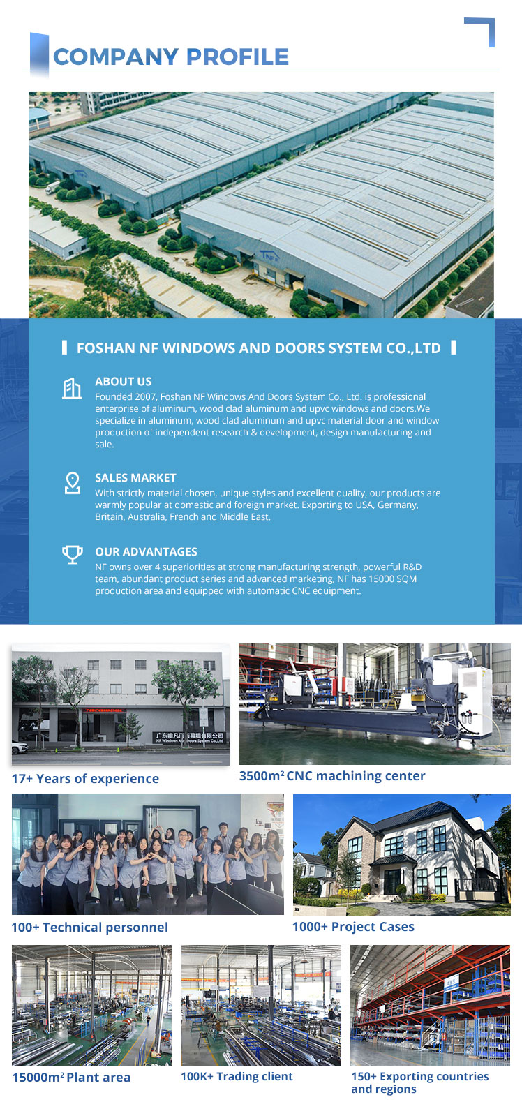 Aluminium Folding Door Image 8