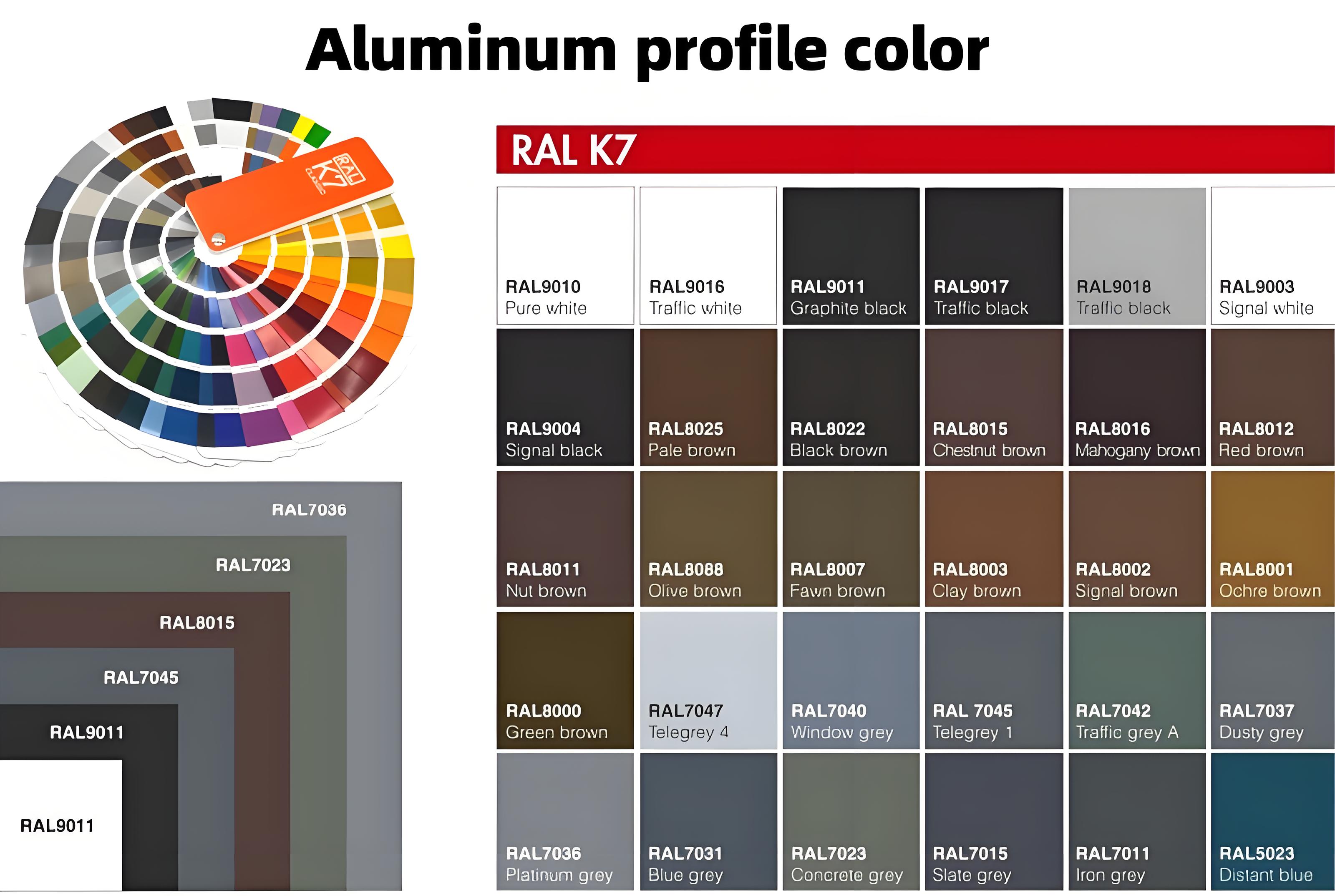Aluminum Extrusion Structure