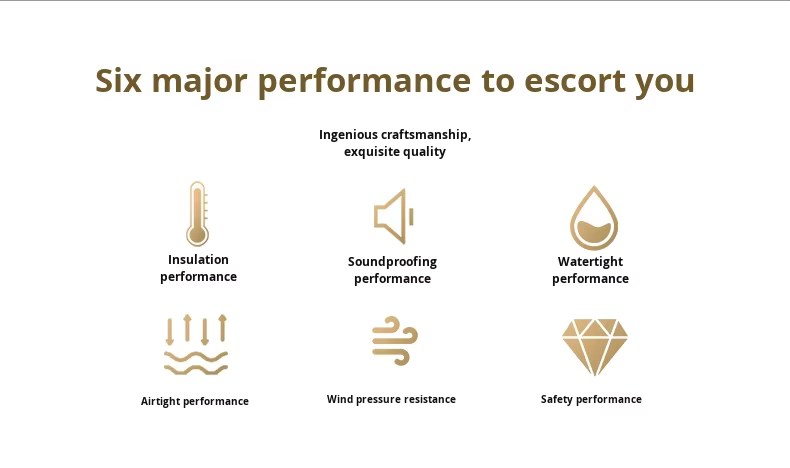 Key Strengths