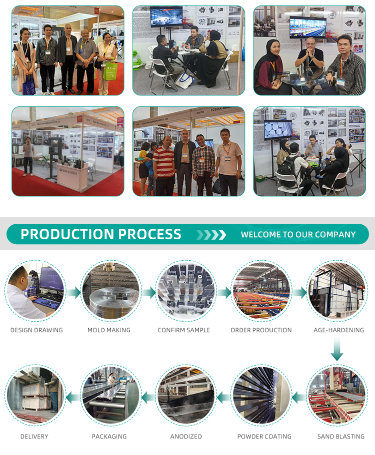 Processing View 9